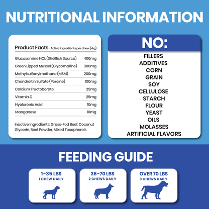 Hip & Joint Chews – Dog Joint Supplement for Mobility